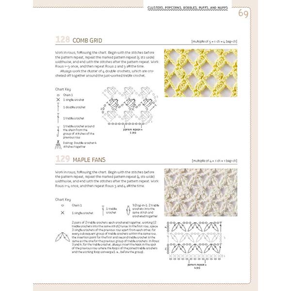 The New Crochet Stitch Dictionary